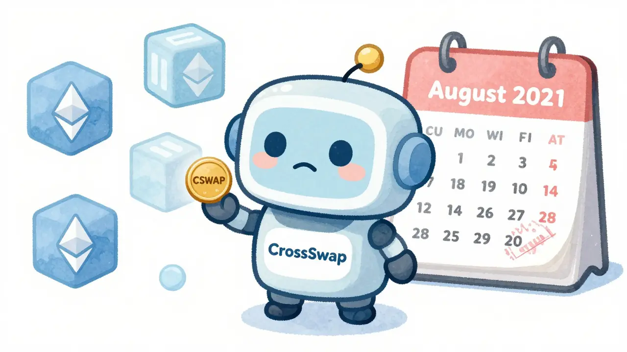 Airdrop CSWAP CrossSwap : Détails, Répartition et Guide de Récupération en 2026